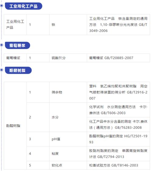 國磨質檢在行動 拓展資質能力，新增檢驗項目，助力建筑工程質量檢測與評估咨詢